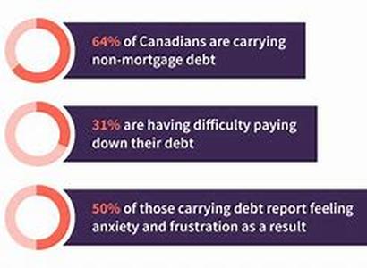 Small Cash Loans: Shoot Out your Small Pecuniary Problems