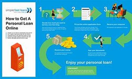 Individual Savings Accounts - The Rules  Basics