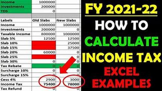 Fifo Score - Best Way To Improve Your Credit Report Fico Score Fast