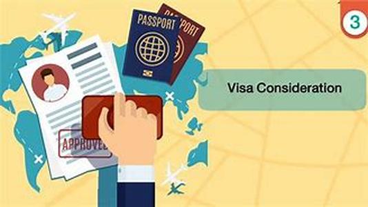 Visa Card - Things You Should Consider First Before You Apply