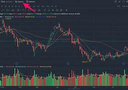 Stock Market History - A History Of The Market And What You Can Learn From It