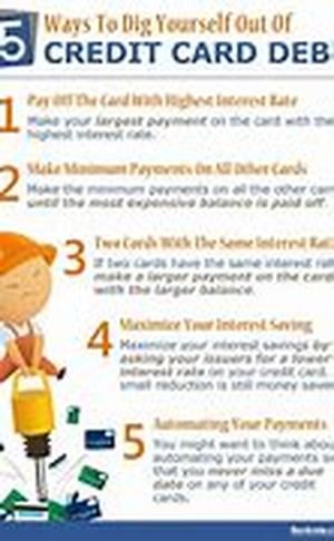 Some Of The Most Popular Ways To Make Money Online