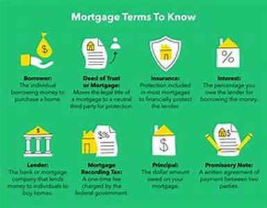 Help Me Find A Bankruptcy Alternative
