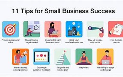 Small Business Credit Card - Credit Card Services For A Business