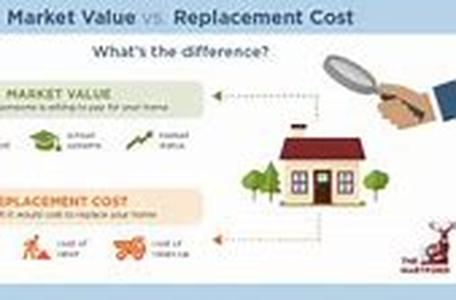 Many Ways to Save at the Pump with a Gas Reward card
