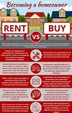 Renters Insurance 101 Explained