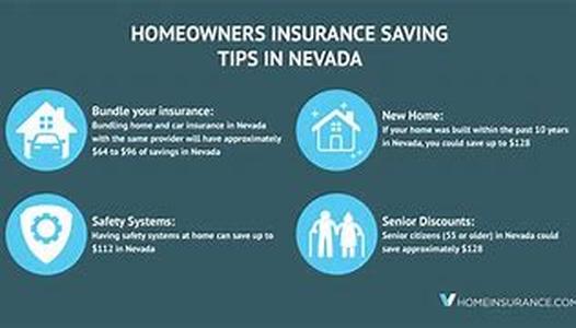 How To Save Money And Get Discount Health Insurance In Alabama