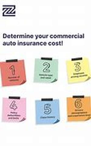 Determine The Listing Price