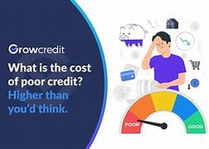 Bad Credit History