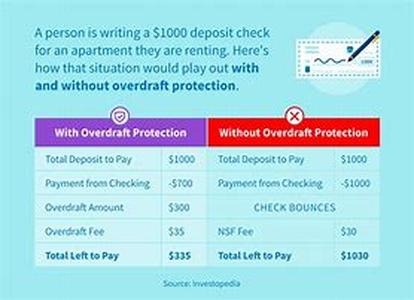 Are You Paying Too Much For Your Life Insurance