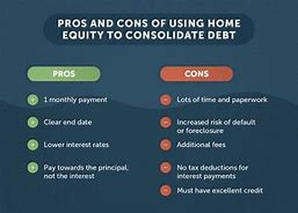 Consolidate Your Credit Card Debt
