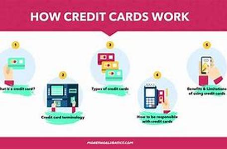How Checking Works
