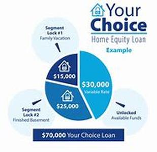 How A Bad Credit Report Affects Your Life