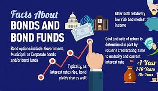Savings Account Payday Loan  These days, one of the most common services the loan industry provides is payday loans