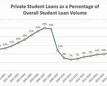 Joint Loan Application Tips