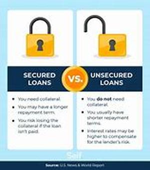 Unsecured Loans for Advances not Against Collateral