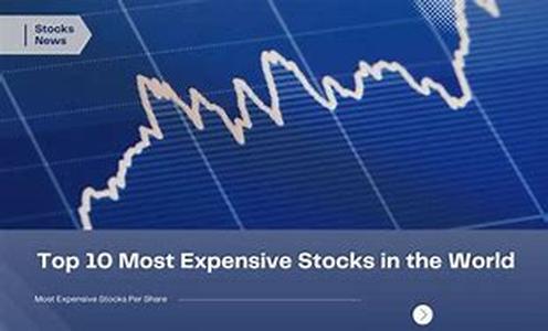 Stock Trading, Day Trading  The Truth About The Stock Market