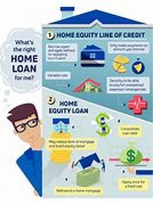 Loans UK Loans to suit every pocket
