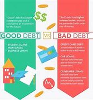 Effective Small Business Credit Card Management