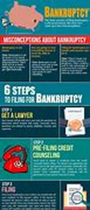 Figuring Out Whether To Go With A Fixed or Adjustable Mortgage