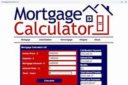 Mortgage Basics for New Borrowers