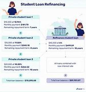 Different Types Of Real Estate Investments