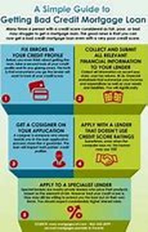 Getting A Homeowners Insurance Quote In Arizona