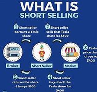 How Are SEP IRAs Established To Save For Retirement
