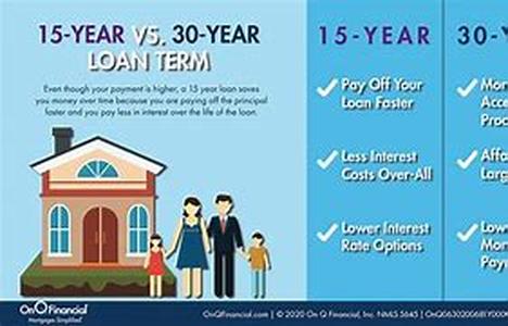 3 Ways To Get Your Free Annual Credit Report