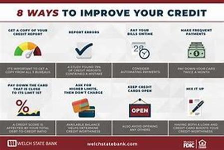 How to Lower Home Equity Interest and Gather Equity Loan Information