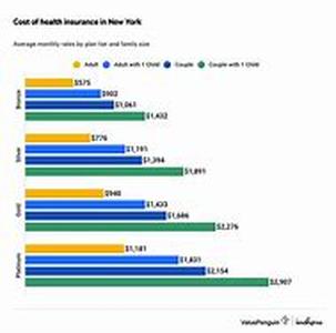 Finding Holiday Buy To Let Mortgages