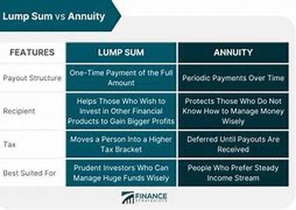 Take The Fear Out Of Qualifying For A Mortgage