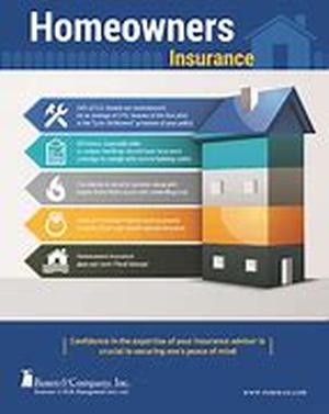 Home Owners Insurance Online - The Internet Proves To Be The Cheapest Source For Insurance
