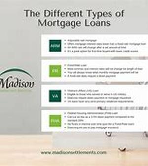 Different Types of Rewards Credit Cards