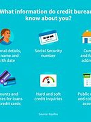 Credit After Bankruptcy  Getting Approved For A Mortgage