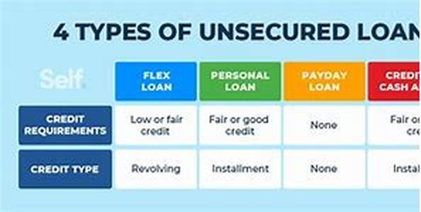 Fix And Flip - The Formula