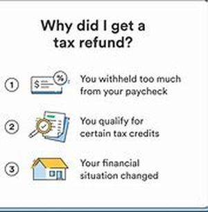 Tax Jokes And Quotes