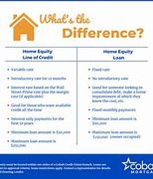 Home Equity Loan - Fixed Rate or Lump Sum Loan