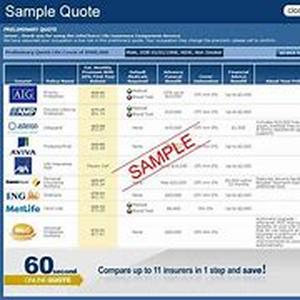 How Best To Use A Credit Card
