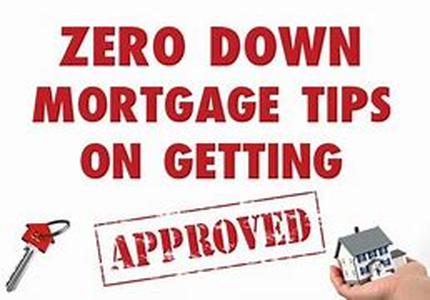 All you need to know about Credit Report and Score