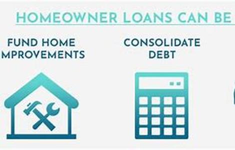 Easy Ways To Handle Bank Foreclosure