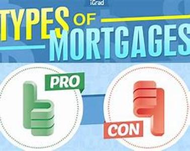 Mortgage Brokers  The Nuts and Bolts