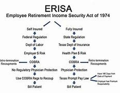 Easy investment --- I Savings Bonds or EE Savings Bonds  There are several ways to save and invest, there are some that need higher principal, there are others that require higher risk, and there are also those that yield higher return