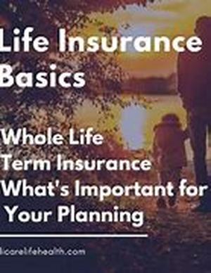 Lifestyle Banking  Living For Pay Day