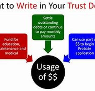 Should I Consolidate My Credit Card Debts