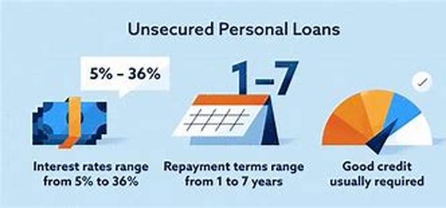 Unsecured Loans In The UK  The Basics
