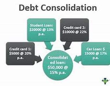 An Insight On Purchasing Of Credit Card Processing Equipments