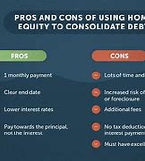 Consolidate A Credit Card To Reduce Your Debt