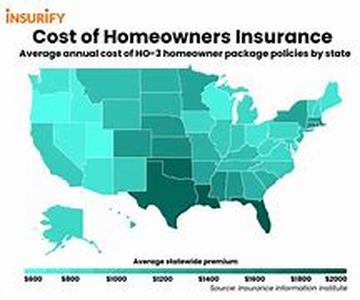 How To Compare Low Cost Health Insurance In Colorado