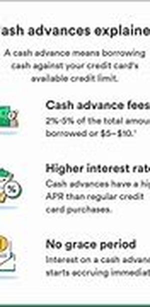 Car Title Loan